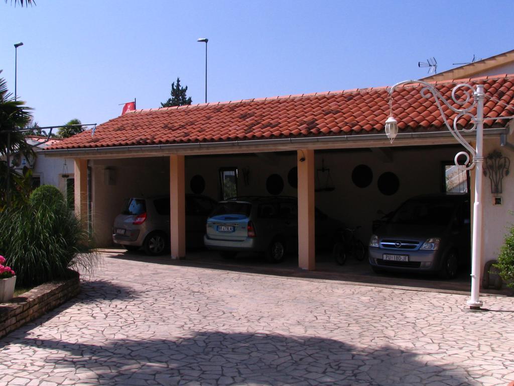 Nela Porec